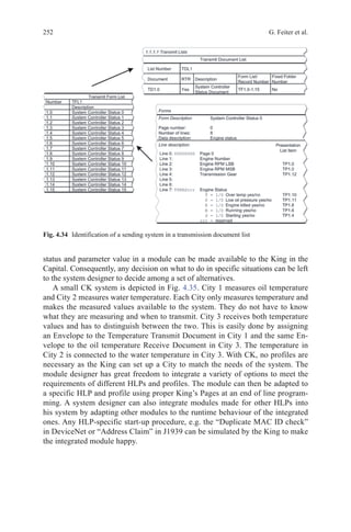 252 G. Feiter et al.
status and parameter value in a module can be made available to the King in the
Capital. Consequently, any decision on what to do in specific situations can be left
to the system designer to decide among a set of alternatives.
A small CK system is depicted in Fig. 4.35. City 1 measures oil temperature
and City 2 measures water temperature. Each City only measures temperature and
makes the measured values available to the system. They do not have to know
what they are measuring and when to transmit. City 3 receives both temperature
values and has to distinguish between the two. This is easily done by assigning
an Envelope to the Temperature Transmit Document in City 1 and the same En-
velope to the oil temperature Receive Document in City 3. The temperature in
City 2 is connected to the water temperature in City 3. With CK, no profiles are
necessary as the King can set up a City to match the needs of the system. The
module designer has great freedom to integrate a variety of options to meet the
requirements of different HLPs and profiles. The module can then be adapted to
a specific HLP and profile using proper King’s Pages at an end of line program-
ming. A system designer can also integrate modules made for other HLPs into
his system by adapting other modules to the runtime behaviour of the integrated
ones. Any HLP-specific start-up procedure, e.g. the “Duplicate MAC ID check”
in DeviceNet or “Address Claim” in J1939 can be simulated by the King to make
the integrated module happy.
Fig. 4.34   Identification of a sending system in a transmission document list
 