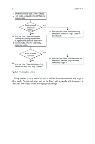 254 G. Feiter et al.
If any module is set to a false bit rate, it will not disturb the network as it stays in
silent mode. An external setup tool (or the King) will always be able to connect at
125 kbit/s and correct the bit-timing register settings.
Fig. 4.36   CanKingdom setting
 