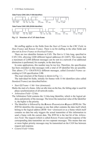 51  CAN Basic Architectures
Bit stuffing applies to the fields from the Start of Frame to the CRC Field, in
Data Frames and Remote Frames. There is no bit stuffing in the other fields and
also not in Error Frames or Overload Frames.
There are two identifier formats in CAN. The first is 11 bits long, specified in
CAN 2.0A, allowing 2,048 different logical addresses (0–2,047). This means that
a maximum of 2,048 different messages can be sent in a network if no additional
distinction is performed, for example, in the data bytes.
In some applications, this number may be too low. Therefore, the specification
has been extended so that messages with a total of 29 identifier bits are possible.
This allows 2 29
 ( = 536.870.912) different messages, called Extended Frames ac-
cording to CAN specification 2.0B.
The exact structure of the frames is shown in Fig. 1.1.
The individual bit fields, initially for frames with 11-bit identifiers (also called
Standard Frames) are described below:
•	 Start Of Frame = 1 bit = low ( dominant):
Marks the start of a frame. After an idle time on the bus, the falling edge is used for
phase synchronization of all network nodes.
•	 Arbitration Field = 12 bits:
The Arbitration Field contains the 11-bits-long Identifier, which is the logical ad-
dress and priority of the message. The lower the numerical value of the Identifier
is, the higher is the priority.
•	 The Identifier is followed by the Remote-Transmission-Request (RTR) bit. The
RTR bit identifies this message as one that either contains the data itself which
belong to the logical address (RTR = low = dominant) or as a frame which itself
contains no data but only triggers the actual transmitter of this information to
send a frame with the current data. The RTR bit is the last bit of the Arbitra-
tion Field. The request (which is called Remote Frame) and the response of the
corresponding data transmitter are two separate messages. This means that one
or more higher priority messages may be transmitted on the CAN bus between
request and response.
•	 Control Field = 6 bits:
Fig. 1.1   Structure of a CAN data frame
 