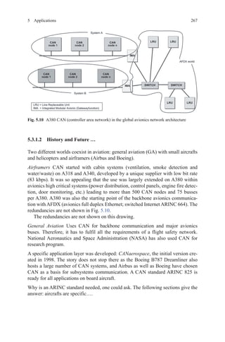 2675 Applications
5.3.1.2 History and Future …
Two different worlds coexist in aviation: general aviation (GA) with small aircrafts
and helicopters and airframers (Airbus and Boeing).
Airframers CAN started with cabin systems (ventilation, smoke detection and
water/waste) on A318 and A340, developed by a unique supplier with low bit rate
(83 kbps). It was so appealing that the use was largely extended on A380 within
avionics high critical systems (power distribution, control panels, engine fire detec-
tion, door monitoring, etc.) leading to more than 500 CAN nodes and 75 busses
per A380. A380 was also the starting point of the backbone avionics communica-
tion with AFDX (avionics full duplex Ethernet; switched Internet ARINC 664). The
redundancies are not shown in Fig. 5.10.
The redundancies are not shown on this drawing.
General Aviation Uses CAN for backbone communication and major avionics
buses. Therefore, it has to fulfil all the requirements of a flight safety network.
National Aeronautics and Space Administration (NASA) has also used CAN for
research program.
A specific application layer was developed: CANaerospace, the initial version cre-
ated in 1998. The story does not stop there as the Boeing B787 Dreamliner also
hosts a large number of CAN systems, and Airbus as well as Boeing have chosen
CAN as a basis for subsystems communication. A CAN standard ARINC 825 is
ready for all applications on board aircraft.
Why is an ARINC standard needed, one could ask. The following sections give the
answer: aircrafts are specific….
Fig. 5.10   A380 CAN (controller area network) in the global avionics network architecture
 