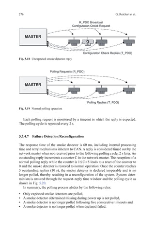 276 G. Reichart et al.
Each polling request is monitored by a timeout in which the reply is expected.
The polling cycle is repeated every 2 s.
5.3.4.7 Failure Detection/Reconfiguration
The response time of the smoke detector is 60 ms, including internal processing
time and retry mechanisms inherent to CAN. A reply is considered timed out by the
network master when not received prior to the following polling cycle, 2 s later. An
outstanding reply increments a counter C in the network master. The reception of a
normal polling reply while the counter is 1 ≤ C  5 leads to a reset of the counter to
0 and the smoke detector is restored to normal operation. Once the counter reaches
5 outstanding replies (10 s), the smoke detector is declared inoperable and is no
longer polled, thereby resulting in a reconfiguration of the system. System deter-
minism is ensured through the request–reply time window and the polling cycle as
shown in Fig. 5.20.
In summary, the polling process abides by the following rules:
•	 Only expected smoke detectors are polled,
•	 A smoke detector determined missing during power up is not polled,
•	 A smoke detector is no longer polled following five consecutive timeouts and
•	 A smoke detector is no longer polled when declared failed.
Fig. 5.18   Unexpected smoke detector reply
Fig. 5.19   Normal polling operation
 