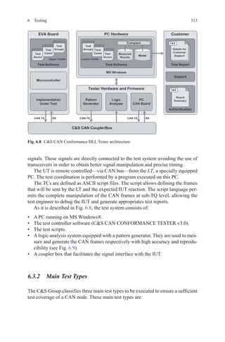 3136 Testing
signals. These signals are directly connected to the test system avoiding the use of
transceivers in order to obtain better signal manipulation and precise timing.
The UT is remote controlled—via CAN bus—from the LT, a specially equipped
PC. The test coordination is performed by a program executed on this PC.
The TCs are defined as ASCII script files. The script allows defining the frames
that will be sent by the LT and the expected IUT reaction. The script language per-
mits the complete manipulation of the CAN frames at sub-TQ level, allowing the
test engineer to debug the IUT and generate appropriates test reports.
As it is described in Fig. 6.8, the test system consists of:
•	 A PC running on MS Windows®.
•	 The test controller software (CS CAN CONFORMANCE TESTER v3.0).
•	 The test scripts.
•	 A logic analysis system equipped with a pattern generator. They are used to mea-
sure and generate the CAN frames respectively with high accuracy and reprodu-
cibility (see Fig. 6.9).
•	 A coupler box that facilitates the signal interface with the IUT.
6.3.2  Main Test Types
The CS Group classifies three main test types to be executed to ensure a sufficient
test coverage of a CAN node. These main test types are:
Fig. 6.8   CS CAN Conformance DLL Tester architecture
 