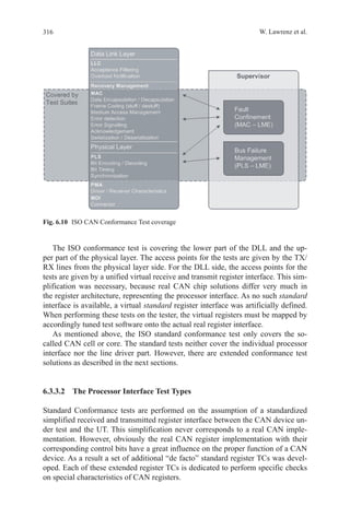 316 W. Lawrenz et al.
The ISO conformance test is covering the lower part of the DLL and the up-
per part of the physical layer. The access points for the tests are given by the TX/
RX lines from the physical layer side. For the DLL side, the access points for the
tests are given by a unified virtual receive and transmit register interface. This sim-
plification was necessary, because real CAN chip solutions differ very much in
the register architecture, representing the processor interface. As no such standard
interface is available, a virtual standard register interface was artificially defined.
When performing these tests on the tester, the virtual registers must be mapped by
accordingly tuned test software onto the actual real register interface.
As mentioned above, the ISO standard conformance test only covers the so-
called CAN cell or core. The standard tests neither cover the individual processor
interface nor the line driver part. However, there are extended conformance test
solutions as described in the next sections.
6.3.3.2  The Processor Interface Test Types
Standard Conformance tests are performed on the assumption of a standardized
simplified received and transmitted register interface between the CAN device un-
der test and the UT. This simplification never corresponds to a real CAN imple-
mentation. However, obviously the real CAN register implementation with their
corresponding control bits have a great influence on the proper function of a CAN
device. As a result a set of additional “de facto” standard register TCs was devel-
oped. Each of these extended register TCs is dedicated to perform specific checks
on special characteristics of CAN registers.
Fig. 6.10   ISO CAN Conformance Test coverage
 