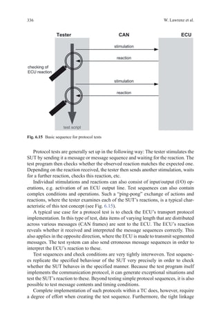 336 W. Lawrenz et al.
Protocol tests are generally set up in the following way: The tester stimulates the
SUT by sending it a message or message sequence and waiting for the reaction. The
test program then checks whether the observed reaction matches the expected one.
Depending on the reaction received, the tester then sends another stimulation, waits
for a further reaction, checks this reaction, etc.
Individual stimulations and reactions can also consist of input/output (I/O) op-
erations, e.g. activation of an ECU output line. Test sequences can also contain
complex conditions and operations. Such a “ping-pong” exchange of actions and
reactions, where the tester examines each of the SUT’s reactions, is a typical char-
acteristic of this test concept (see Fig. 6.15).
A typical use case for a protocol test is to check the ECU’s transport protocol
implementation. In this type of test, data items of varying length that are distributed
across various messages (CAN frames) are sent to the ECU. The ECU’s reaction
reveals whether it received and interpreted the message sequences correctly. This
also applies in the opposite direction, where the ECU is made to transmit segmented
messages. The test system can also send erroneous message sequences in order to
interpret the ECU’s reaction to these.
Test sequences and check conditions are very tightly interwoven. Test sequenc-
es replicate the specified behaviour of the SUT very precisely in order to check
whether the SUT behaves in the specified manner. Because the test program itself
implements the communication protocol, it can generate exceptional situations and
test the SUT’s reaction to these. Beyond testing simple protocol sequences, it is also
possible to test message contents and timing conditions.
Complete implementation of such protocols within a TC does, however, require
a degree of effort when creating the test sequence. Furthermore, the tight linkage
Fig. 6.15   Basic sequence for protocol tests
 