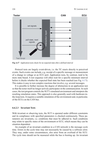 338 W. Lawrenz et al.
Protocol tests are largely event-driven, i.e. the TC reacts directly to perceived
events. Such events can include, e.g. receipt of a specific message or measurement
of a change in voltage at an ECU port. Application tests, by contrast, tend to be
more state based. A test sequence will often wait for a specific minimum interval
before it checks whether the expected final state has been reached (see Fig. 6.17).
This makes it easy to test complex reactions that involve, e.g. several messages.
It is possible to further increase the degree of abstraction in an application test
so that the tester itself no longer actively participates in the communication. In such
cases, the test program controls the SUT’s simulated environment and interprets the
resulting simulation states. This approach is also generally used with hardware-in-
the-loop tests. It requires a suitable simulation of the environment and, in particular,
of the ECUs on the CAN bus.
6.6.2.3  Invariant Tests
With invariant or observing tests, the SUT is operated under different constraints
and its compliance with specified parameters is checked continuously. These pa-
rameters are invariants, i.e. conditions that must be adhered to. Such conditions
may relate to specific states of the environment or ECU, which means they can be
situation dependent.
An example of an invariant condition in a CAN network is the message cycle
time. Errors in the cycle time may not necessarily be caused by a software error.
They may, under some circumstances, also arise from an overload of the ECU.
The cycle time should not be measured while the bus is booting up. An invariant
Fig. 6.17   Application tests check for an expected state after a defined interval
 
