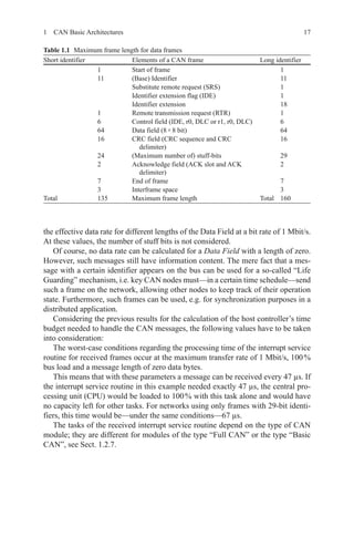171  CAN Basic Architectures
the effective data rate for different lengths of the Data Field at a bit rate of 1 Mbit/s.
At these values, the number of stuff bits is not considered.
Of course, no data rate can be calculated for a Data Field with a length of zero.
However, such messages still have information content. The mere fact that a mes-
sage with a certain identifier appears on the bus can be used for a so-called “Life
Guarding” mechanism, i.e. key CAN nodes must—in a certain time schedule—send
such a frame on the network, allowing other nodes to keep track of their operation
state. Furthermore, such frames can be used, e.g. for synchronization purposes in a
distributed application.
Considering the previous results for the calculation of the host controller’s time
budget needed to handle the CAN messages, the following values have to be taken
into consideration:
The worst-case conditions regarding the processing time of the interrupt service
routine for received frames occur at the maximum transfer rate of 1 Mbit/s, 100 %
bus load and a message length of zero data bytes.
This means that with these parameters a message can be received every 47 µs. If
the interrupt service routine in this example needed exactly 47 µs, the central pro-
cessing unit (CPU) would be loaded to 100 % with this task alone and would have
no capacity left for other tasks. For networks using only frames with 29-bit identi-
fiers, this time would be—under the same conditions—67 µs.
The tasks of the received interrupt service routine depend on the type of CAN
module; they are different for modules of the type “Full CAN” or the type “Basic
CAN”, see Sect. 1.2.7.
Table 1.1   Maximum frame length for data frames
Short identifier Elements of a CAN frame Long identifier
1 Start of frame 1
11 (Base) Identifier 11
Substitute remote request (SRS) 1
Identifier extension flag (IDE) 1
Identifier extension 18
1 Remote transmission request (RTR) 1
6 Control field (IDE, r0, DLC or r1, r0, DLC) 6
64 Data field (8 × 8 bit) 64
16 CRC field (CRC sequence and CRC
delimiter)
16
24 (Maximum number of) stuff-bits 29
2 Acknowledge field (ACK slot and ACK
delimiter)
2
7 End of frame 7
3 Interframe space 3
Total 135 Maximum frame length Total 160
 