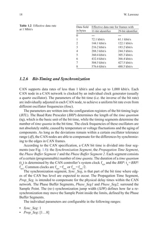 18 W. Lawrenz
1.2.6 Bit-Timing and Synchronization
CAN supports data rates of less than 1 kbit/s and also up to 1,000 kbit/s. Each
CAN node in a CAN network is clocked by an individual clock generator (usually
a quartz oscillator). The parameters of the bit time (i.e. the inverse of the bit rate)
are individually adjusted in each CAN node, to achieve a uniform bit rate even from
different oscillator frequencies (fosc).
The parameters are written into the configuration registers of the bit timing logic
( BTL). The Baud Rate Prescaler ( BRP) determines the length of the time quantum
(tq), which is the basic unit of the bit time, while the timing segments determine the
number of time quanta in the bit time. The clock frequencies of these oscillators are
not absolutely stable, caused by temperature or voltage fluctuations and the aging of
components. As long as the deviations remain within a certain oscillator tolerance
range ( df), the CAN nodes are able to compensate for the differences by synchroniz-
ing to the edges in CAN frames.
According to the CAN specification, a CAN bit time is divided into four seg-
ments (see Fig. 1.8): the Synchronization Segment, the Propagation Time Segment,
the Phase Buffer Segment 1 and the Phase Buffer Segment 2. Each segment consists
of a certain (programmable) number of time quanta. The duration of a time quantum
(tq
) is determined by the CAN controller’s system clock fsys
and the BRP: tq
 = BRP/
fsys
. Common clocks are fsys
 = fosc
or fsys
 = fosc
/2.
The synchronization segment, Sync_Seg, is that part of the bit time where edg-
es of the CAN bus level are expected to occur. The Propagation Time Segment,
Prop_Seg, is intended to compensate for the physical delay times within the CAN
network. The Phase Buffer Segments, Phase_Seg1 and Phase_Seg2, surround the
Sample Point. The (re-) synchronization jump width ( SJW) defines how far a re-
synchronization may move the Sample Point inside the limits, defined by the Phase
Buffer Segments.
The individual parameters are configurable in the following ranges:
•	 Sync_Seg: 1
•	 Prop_Seg: [1…8]
Data field
in bytes
Effective data rate for frames with
11-bit identifier 29-bit identifier
0 ― ―
1 72.1 kbit/s 61.1 kbit/s
2 144.1 kbit/s 122.1 kbit/s
3 216.2 kbit/s 183.2 kbit/s
4 288.3 kbit/s 244.3 kbit/s
5 360.4 kbit/s 305.3 kbit/s
6 432.4 kbit/s 366.4 kbit/s
7 504.5 kbit/s 427.5 kbit/s
8 576.6 kbit/s 488.5 kbit/s
Table 1.2   Effective data rate
at 1 Mbit/s
 