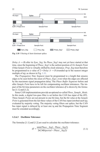 22 W. Lawrenz
Delay A → B) after its Sync_Seg. Its Phase_Seg1 may not yet have started at that
time, since the beginning of Phase_Seg1 is the earliest position of A’s Sample Point
if that Sample Point is virtually shifted by clock tolerance. Prop_Seg must therefore
be programmed to a value of 2 • Delay A → B (rounded up to the nearest integer
multiple of tq), as shown in Fig. 1.11.
The Propagation Time Segment must be programmed to a length that ensures
edges to be seen before the onset of Phase_Seg1, even when the edges are affected
by the maximum signal propagation delay. The Phase Buffer Segments before and
after Sample Point have to be left for compensating oscillator tolerances. The im-
pact of the bit time parameters on the oscillator tolerance df is shown by the formu-
lae [1.1] and [1.2].
Some CAN implementations provide an optional so-called Three_Sample_Mode.
In this mode, a digital low-pass filter is set before the CAN bus input of the BTL.
Three Sample Points are not present in one bit time, but the bit value at the Sample
Point is generated from the last three values of the CAN bus input (strobed each tq),
evaluated by majority voting. The majority voting filters out spikes, but the CAN
bus input signal is delayed by at least one tq and the Propagation Time Segment
must be extended accordingly.
1.2.6.3 Oscillator Tolerance
The formulae [1.1] and [1.2] are used to calculate the oscillator tolerance:
df
Phase Seg Phase Seg
Bitperiod Phase Seg
=
−
min( _ , _ )
•( • _ )
1 2
2 13 2
(1.1)
Fig. 1.10   Filtering of short dominant spikes
 