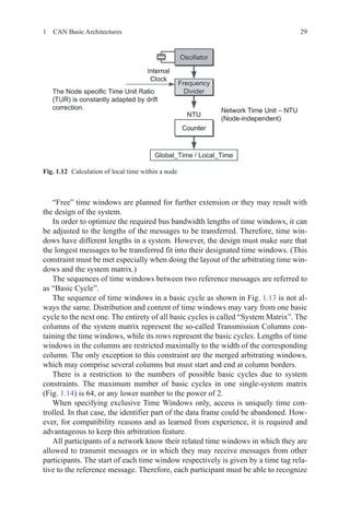 291  CAN Basic Architectures
“Free” time windows are planned for further extension or they may result with
the design of the system.
In order to optimize the required bus bandwidth lengths of time windows, it can
be adjusted to the lengths of the messages to be transferred. Therefore, time win-
dows have different lengths in a system. However, the design must make sure that
the longest messages to be transferred fit into their designated time windows. (This
constraint must be met especially when doing the layout of the arbitrating time win-
dows and the system matrix.)
The sequences of time windows between two reference messages are referred to
as “Basic Cycle”.
The sequence of time windows in a basic cycle as shown in Fig. 1.13 is not al-
ways the same. Distribution and content of time windows may vary from one basic
cycle to the next one. The entirety of all basic cycles is called “System Matrix”. The
columns of the system matrix represent the so-called Transmission Columns con-
taining the time windows, while its rows represent the basic cycles. Lengths of time
windows in the columns are restricted maximally to the width of the corresponding
column. The only exception to this constraint are the merged arbitrating windows,
which may comprise several columns but must start and end at column borders.
There is a restriction to the numbers of possible basic cycles due to system
constraints. The maximum number of basic cycles in one single-system matrix
(Fig. 1.14) is 64, or any lower number to the power of 2.
When specifying exclusive Time Windows only, access is uniquely time con-
trolled. In that case, the identifier part of the data frame could be abandoned. How-
ever, for compatibility reasons and as learned from experience, it is required and
advantageous to keep this arbitration feature.
All participants of a network know their related time windows in which they are
allowed to transmit messages or in which they may receive messages from other
participants. The start of each time window respectively is given by a time tag rela-
tive to the reference message. Therefore, each participant must be able to recognize
Fig. 1.12   Calculation of local time within a node
 