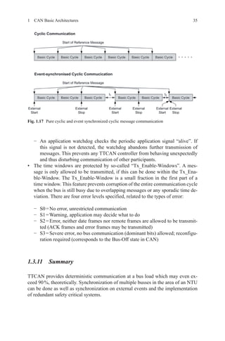 351  CAN Basic Architectures
−	 An application watchdog checks the periodic application signal “alive”. If
this signal is not detected, the watchdog abandons further transmission of
messages. This prevents any TTCAN controller from behaving unexpectedly
and thus disturbing communication of other participants.
•	 The time windows are protected by so-called “Tx_Enable-Windows”. A mes-
sage is only allowed to be transmitted, if this can be done within the Tx_Ena-
ble-Window. The Tx_Enable-Window is a small fraction in the first part of a
time window. This feature prevents corruption of the entire communication cycle
when the bus is still busy due to overlapping messages or any sporadic time de-
viation. There are four error levels specified, related to the types of error:
−	 S0 = No error, unrestricted communication
−	 S1 = Warning, application may decide what to do
−	 S2 = Error, neither date frames nor remote frames are allowed to be transmit-
ted (ACK frames and error frames may be transmitted)
−	 S3 = Severe error, no bus communication (dominant bits) allowed; reconfigu-
ration required (corresponds to the Bus-Off state in CAN)
1.3.11 Summary
TTCAN provides deterministic communication at a bus load which may even ex-
ceed 90 %, theoretically. Synchronization of multiple busses in the area of an NTU
can be done as well as synchronization on external events and the implementation
of redundant safety critical systems.
Fig. 1.17   Pure cyclic and event synchronized cyclic message communication
 
