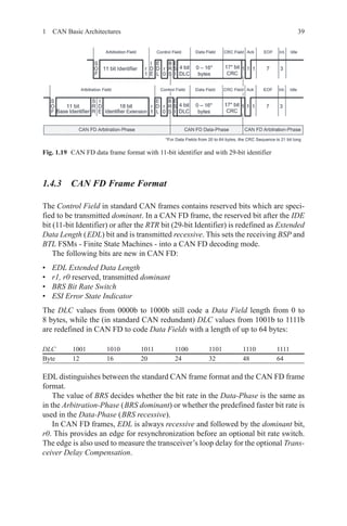 391  CAN Basic Architectures
1.4.3 CAN FD Frame Format
The Control Field in standard CAN frames contains reserved bits which are speci-
fied to be transmitted dominant. In a CAN FD frame, the reserved bit after the IDE
bit (11-bit Identifier) or after the RTR bit (29-bit Identifier) is redefined as Extended
Data Length ( EDL) bit and is transmitted recessive. This sets the receiving BSP and
BTL FSMs - Finite State Machines - into a CAN FD decoding mode.
The following bits are new in CAN FD:
•	 EDL Extended Data Length
•	 r1, r0 reserved, transmitted dominant
•	 BRS Bit Rate Switch
•	 ESI Error State Indicator
The DLC values from 0000b to 1000b still code a Data Field length from 0 to
8 bytes, while the (in standard CAN redundant) DLC values from 1001b to 1111b
are redefined in CAN FD to code Data Fields with a length of up to 64 bytes:
DLC 1001 1010 1011 1100 1101 1110 1111
Byte 12 16 20 24 32 48 64
EDL distinguishes between the standard CAN frame format and the CAN FD frame
format.
The value of BRS decides whether the bit rate in the Data-Phase is the same as
in the Arbitration-Phase ( BRS dominant) or whether the predefined faster bit rate is
used in the Data-Phase ( BRS recessive).
In CAN FD frames, EDL is always recessive and followed by the dominant bit,
r0. This provides an edge for resynchronization before an optional bit rate switch.
The edge is also used to measure the transceiver’s loop delay for the optional Trans-
ceiver Delay Compensation.
Fig. 1.19   CAN FD data frame format with 11-bit identifier and with 29-bit identifier
 