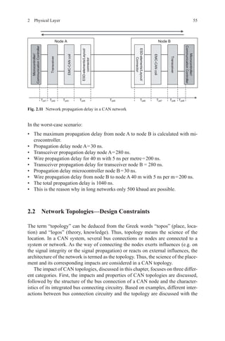 552  Physical Layer
In the worst-case scenario:
•	 The maximum propagation delay from node A to node B is calculated with mi-
crocontroller.
•	 Propagation delay node A = 30 ns.
•	 Transceiver propagation delay node A = 280 ns.
•	 Wire propagation delay for 40 m with 5 ns per metre = 200 ns.
•	 Transceiver propagation delay for transceiver node B = 280 ns.
•	 Propagation delay microcontroller node B = 30 ns.
•	 Wire propagation delay from node B to node A 40 m with 5 ns per m = 200 ns.
•	 The total propagation delay is 1040 ns.
•	 This is the reason why in long networks only 500 kbaud are possible.
2.2 Network Topologies—Design Constraints
The term “topology” can be deduced from the Greek words “topos” (place, loca-
tion) and “logos” (theory, knowledge). Thus, topology means the science of the
location. In a CAN system, several bus connections or nodes are connected to a
system or network. As the way of connecting the nodes exerts influences (e.g. on
the signal integrity or the signal propagation) or reacts on external influences, the
architecture of the network is termed as the topology. Thus, the science of the place-
ment and its corresponding impacts are considered in a CAN topology.
The impact of CAN topologies, discussed in this chapter, focuses on three differ-
ent categories. First, the impacts and properties of CAN topologies are discussed,
followed by the structure of the bus connection of a CAN node and the character-
istics of its integrated bus connecting circuitry. Based on examples, different inter-
actions between bus connection circuitry and the topology are discussed with the
Fig. 2.11   Network propagation delay in a CAN network
 