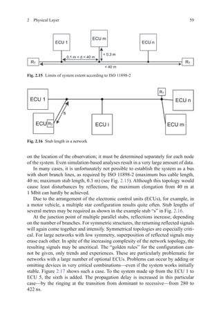 592  Physical Layer
on the location of the observation; it must be determined separately for each node
of the system. Even simulation-based analyses result in a very large amount of data.
In many cases, it is unfortunately not possible to establish the system as a bus
with short branch lines, as required by ISO 11898-2 (maximum bus cable length,
40 m; maximum stub length, 0.3 m) (see Fig. 2.15). Although this topology would
cause least disturbances by reflections, the maximum elongation from 40 m at
1 Mbit can hardly be achieved.
Due to the arrangement of the electronic control units (ECUs), for example, in
a motor vehicle, a multiple star configuration results quite often. Stub lengths of
several metres may be required as shown in the example stub “s” in Fig. 2.16.
At the junction point of multiple parallel stubs, reflections increase, depending
on the number of branches. For symmetric structures, the returning reflected signals
will again come together and intensify. Symmetrical topologies are especially criti-
cal. For large networks with low symmetry, superposition of reflected signals may
erase each other. In spite of the increasing complexity of the network topology, the
resulting signals may be uncritical. The “golden rules” for the configuration can-
not be given, only trends and experiences. These are particularly problematic for
networks with a large number of optional ECUs. Problems can occur by adding or
omitting devices in very critical combinations—even if the system works initially
stable. Figure 2.17 shows such a case. To the system made up from the ECU 1 to
ECU 5, the sixth is added. The propagation delay is increased in this particular
case—by the ringing at the transition from dominant to recessive—from 280 to
422 ns.
Fig. 2.16   Stub length in a network
Fig. 2.15   Limits of system extent according to ISO 11898-2
 