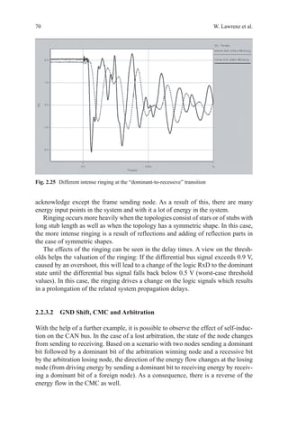 70 W. Lawrenz et al.
acknowledge except the frame sending node. As a result of this, there are many
energy input points in the system and with it a lot of energy in the system.
Ringing occurs more heavily when the topologies consist of stars or of stubs with
long stub length as well as when the topology has a symmetric shape. In this case,
the more intense ringing is a result of reflections and adding of reflection parts in
the case of symmetric shapes.
The effects of the ringing can be seen in the delay times. A view on the thresh-
olds helps the valuation of the ringing: If the differential bus signal exceeds 0.9 V,
caused by an overshoot, this will lead to a change of the logic RxD to the dominant
state until the differential bus signal falls back below 0.5 V (worst-case threshold
values). In this case, the ringing drives a change on the logic signals which results
in a prolongation of the related system propagation delays.
2.2.3.2 GND Shift, CMC and Arbitration
With the help of a further example, it is possible to observe the effect of self-induc-
tion on the CAN bus. In the case of a lost arbitration, the state of the node changes
from sending to receiving. Based on a scenario with two nodes sending a dominant
bit followed by a dominant bit of the arbitration winning node and a recessive bit
by the arbitration losing node, the direction of the energy flow changes at the losing
node (from driving energy by sending a dominant bit to receiving energy by receiv-
ing a dominant bit of a foreign node). As a consequence, there is a reverse of the
energy flow in the CMC as well.
Fig. 2.25   Different intense ringing at the “dominant-to-recessive” transition
 