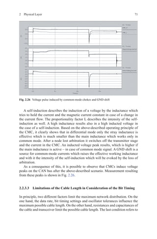 712  Physical Layer
A self-induction describes the induction of a voltage by the inductance which
tries to hold the current and the magnetic current constant in case of a change in
the current flow. The proportionality factor L describes the intensity of the self-
induction as well. A high inductance results also in a high inducted voltage in
the case of a self-induction. Based on the above-described operating principle of
the CMC, it clearly shows that in differential mode only the stray inductance is
effective which is much smaller than the main inductance which works only in
common mode. After a node lost arbitration it switches off the transmitter stage
and the current in the CMC. An inducted voltage peak results, which is higher if
the main inductance is active – in case of common mode signal. A GND shift is a
source for common-mode currents which raises the effective working inductance
and with it the intensity of the self-induction which will be evoked by the loss of
arbitration.
As a consequence of this, it is possible to observe that CMCs induce voltage
peaks on the CAN bus after the above-described scenario. Measurement resulting
from these peaks is shown in Fig. 2.26.
2.2.3.3 Limitations of the Cable Length in Consideration of the Bit Timing
In principle, two different factors limit the maximum network distribution. On the
one hand, the data rate, bit timing settings and oscillator tolerances influence the
maximum possible cable length. On the other hand, resistances and capacitances of
the cable and transceiver limit the possible cable length. The last condition refers to
Fig. 2.26   Voltage pulse induced by common-mode chokes and GND shift
 