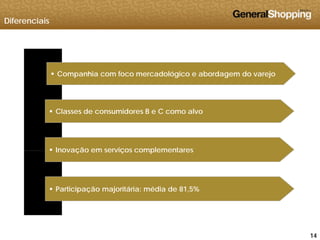 Diferenciais
 Companhia com foco mercadológico e abordagem do varejo
 Classes de consumidores B e C como alvo
 Inovação em serviços complementares Inovação em serviços complementares
 Participação majoritária: média de 81,5%
141414
 