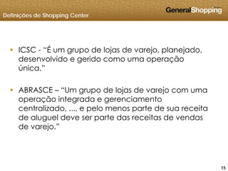 Definições de Shopping Center
 ICSC - “É um grupo de lojas de varejo, planejado,
desenvolvido e gerido como uma operação
única.”
 ABRASCE – “Um grupo de lojas de varejo com uma
operação integrada e gerenciamento
centralizado e pelo menos parte de sua receitacentralizado, ..., e pelo menos parte de sua receita
de aluguel deve ser parte das receitas de vendas
de varejo.”de varejo.
151515
 