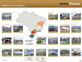 Distribuição Geográfica
Internacional Shopping Guarulhos Shopping Light Parque Shopping Prudente Auto Shopping
8
15.148ABL total (m2)14.140ABL total (m2) ABL total (m2) 11.47775.958ABL total (m2)
Top Center Shopping Shopping do Vale Cascavel JL Shopping
Unimart Shopping
CampinasOutlet Premium Rio de Janeiro
Poli Shopping Guarulhos Poli Shopping Osasco Outlet Premium São Paulo Centro de ConvençõesParque Shopping Sulacap
16.487ABL total (m2) 8.877ABL total (m2) 14.961ABL total (m2)6.369ABL total (m2)
Outlet Premium Salvador
32.000(1)ABL Total(m2)
Shopping em
construção
Shopping em
operação
25.730ABL total (m2)17.716ABL total (m2) 29.932 (1)ABL total (m2)4.527ABL total (m2) 3.218ABL total (m2) (1)
27.000 (1)ABL total (m2)
Santana Parque Shopping Suzano Shopping Outlet Premium BrasíliaParque Shopping Maia Parque Shopping BarueriParque Shopping AtibaiaShopping Bonsucesso
171717
26.538ABL total (m2) 19.583ABL total (m2) 16.094ABL total (m2)
(1) Estimativa
Fonte: IBGE 2010
30.492 (1)ABL total (m2) 37.420ABL total (m2)
Região PIB Varejo
Sul e Sudeste 72,6% 72,1%
(1)
24.043ABL total (m2)24.437ABL total (m2) (1)
 