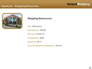 Aquisição - Shopping Bonsucesso
Shopping Bonsucesso
Tipo: VizinhançaTipo: Vizinhança
Participação: 100,0%
ABL Total: 24,437 m2ABL Total: 24,437 m
Inauguração: 2006
Aquisição: 2012
Área de influência (habitantes): 753 mil
323232
 