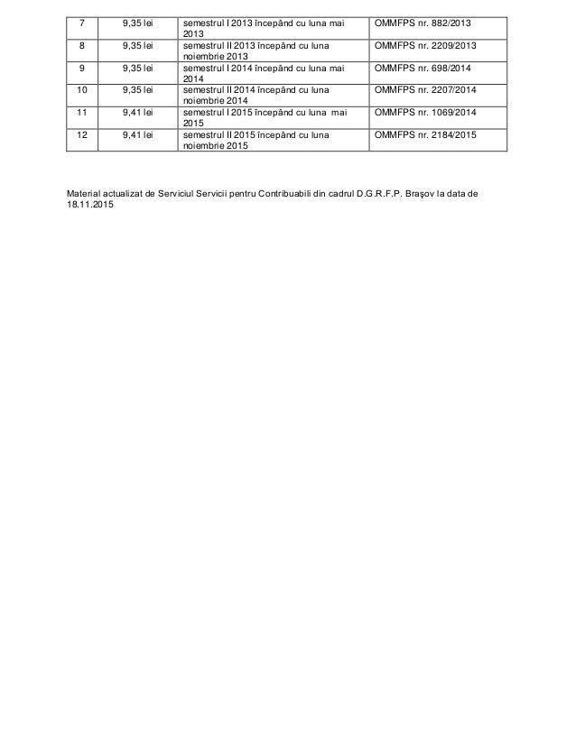 Vol 50 2007 Pdf Lung Medical Specialties