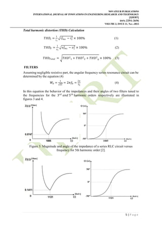 ANALYSIS OF TUNED FILTERS FOR MITIGATION OF HARMONIC CURRENT DISTORTION ...