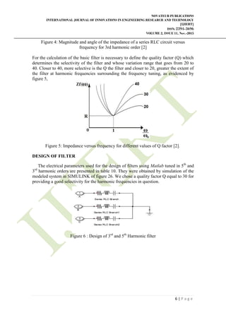 ANALYSIS OF TUNED FILTERS FOR MITIGATION OF HARMONIC CURRENT DISTORTION ...