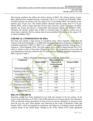 A REVIEW ON UTILIZATION OF RICE HUSK ASH IN CONCRETE | PDF