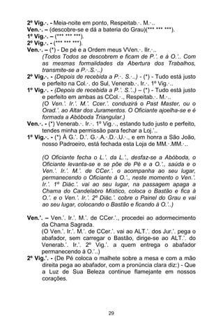 29
2º Vig.·. - Meia-noite em ponto, Respeitab.·. M.·..
Ven.·. – (descobre-se e dá a bateria do Grau)(*** *** ***).
1º Vig.·. – (*** *** ***).
2º Vig.·. - (*** *** ***).
Ven.·. – (*) - De pé e a Ordem meus VVen.·. IIr.·..
(Todos Todos se descobrem e ficam de P.’. e à O.’.. Com
as mesmas formalidades da Abertura dos Trabalhos,
transmite-se a P.·.S.·..)
2º Vig.·. - (Depois de recebida a P.·. S.·..) - (*) - Tudo está justo
e perfeito na Col.·. do Sul, Venerab.·. Ir.·. 1º Vig.·..
1º Vig.·. - (Depois de recebida a P.’. S.’..) – (*) - Tudo está justo
e perfeito em ambas as CCol.·., Respeitab.·. M.·..
(O Ven.’. Ir.’. M.’. Ccer.’. conduzirá o Past Master, ou o
Orad.’. ao Altar dos Juramentos. O Oficiante ajoelha-se e é
formada a Abóboda Triangular.)
Ven.·. - (*) Venerab.·. Ir.·. 1º Vig.·., estando tudo justo e perfeito,
tendes minha permissão para fechar a Loj.’..
1º Vig.·. - (*) À G.’. D.’. G.·.A.·.D.·.U.·., e em honra a São João,
nosso Padroeiro, está fechada esta Loja de MM.·.MM.·..
(O Oficiante fecha o L.’. da L.’., desfaz-se a Abóboda, o
Oficiante levanta-se e se põe de Pé e a O.’., saúda e o
Ven.’. Ir.’. M.’. de CCer.’. o acompanha ao seu lugar,
permanecendo o Oficiante à O.’., neste momento o Ven.’.
Ir.’. 1º Diác.’. vai ao seu lugar, na passagem apaga a
Chama do Candelabro Místico, coloca o Bastão e fica à
O.’. e o Ven.’. Ir.’. 2º Diác.’. cobre o Painel do Grau e vai
ao seu lugar, colocando o Bastão e ficando à O.’..)
Ven.’. – Ven.’. Ir.’. M.’. de CCer.’., procedei ao adormecimento
da Chama Sagrada.
(O Ven.’. Ir.’. M.’. de CCer.’. vai ao ALT.’. dos Jur.’. pega o
abafador, sem carregar o Bastão, dirige-se ao ALT.’. do
Venerab.’. Ir.’. 2º Vig.’. a quem entrega o abafador
permanecendo à O.’..)
2º Vig.’. - (De Pé coloca o malhete sobre a mesa e com a mão
direita pega ao abafador, com a pronúncia clara diz:) - Que
a Luz de Sua Beleza continue flamejante em nossos
corações.
 