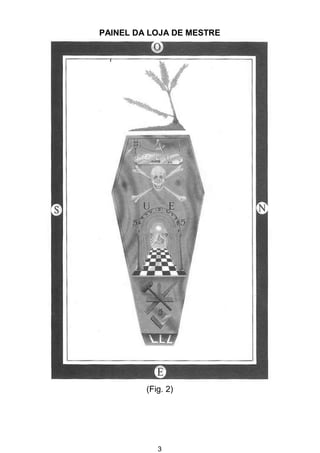 3
PAINEL DA LOJA DE MESTRE
(Fig. 2)
 