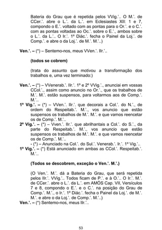 53
Bateria do Grau que é repetida pelos VVig.’.. O M.’. de
CCer.’. abre o L.’. da L.’. em Eclesiastes XII: 1 e 7,
compondo o E.’. voltado com as pontas para o Or.’. e o C.’.
com as pontas voltadas ao Oc.’. sobre o E.’., ambos sobre
o L.’. da L.’.. O Ir.’. 1º Diác.’. fecha o Painel da Loj.’. de
Comp.’. e abre o da Loj.’. de M.’. M.’..)
Ven.’. – (*) – Sentemo-nos, meus VVen.’. IIr.’..
(todos se cobrem)
(trata do assunto que motivou a transformação dos
trabalhos e, uma vez terminado:)
Ven.’. – (*) – VVenerab.’. IIr.’. 1º e 2º VVig.’., anunciai em vossas
CCol.’., assim como anuncio no Or.’., que os trabalhos de
M.’. M.’. estão suspensos, para voltarmos aos de Comp.’.
M.’..
1º Vig.’. – (*) – VVen.’. IIr.’. que decorais a Col.’. do N.’., de
ordem do Respeitab.’. M.’., vos anuncio que estão
suspensos os trabalhos de M.’. M.’. e que vamos reencetar
os de Comp.’. M.’..
2º Vig.’. – (*) – Vven.’. IIr.’. que abrilhantais a Col.’. do S.’., da
parte do Respeitab.’. M.’., vos anuncio que estão
suspensos os trabalhos de M.’. M.’. e que vamos reencetar
os de Comp.’. M.’..
- (*) – Anunciado na Col.’. do Sul.’. Venerab.’. Ir.’. 1º Vig.’..
1º Vig.’. – (*) Está anunciado em ambas as CCol.’. Respeitab.’.
M.’..
(Todos se descobrem, exceção o Ven.’. M.’.)
(O Ven.’. M.’. dá a Bateria do Grau, que será repetida
pelos IIr.’. VVig.’.. Todos ficam de P.’. e à O.’.. O Ir.’. M.’.
de CCer.’. abre o L.’. da L.’. em AMÓS Cap. VII, Versículos
7 e 8, compondo o E.’. e o C.’. na posição do Grau de
Comp.’. M.’., o Ir.’. 1º Diác.’. fecha o Painel da Loj.’. de M.’.
M.’. e abre o da Loj.’. de Comp.’. M.’..)
Ven.’. – (*) Sentemo-nos, meus IIr.’..
 