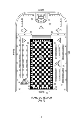 6
PLANO DO TEMPLO
(Fig. 3)
 