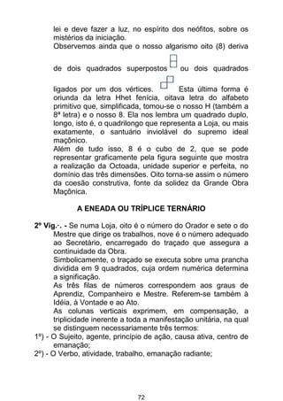 72
lei e deve fazer a luz, no espírito dos neófitos, sobre os
mistérios da iniciação.
Observemos ainda que o nosso algarismo oito (8) deriva
de dois quadrados superpostos ou dois quadrados
ligados por um dos vértices. Esta última forma é
oriunda da letra Hhet fenícia, oitava letra do alfabeto
primitivo que, simplificada, tomou-se o nosso H (também a
8ª letra) e o nosso 8. Ela nos lembra um quadrado duplo,
longo, isto é, o quadrilongo que representa a Loja, ou mais
exatamente, o santuário inviolável do supremo ideal
maçônico.
Além de tudo isso, 8 é o cubo de 2, que se pode
representar graficamente pela figura seguinte que mostra
a realização da Octoada, unidade superior e perfeita, no
domínio das três dimensões. Oito torna-se assim o número
da coesão construtiva, fonte da solidez da Grande Obra
Maçônica.
A ENEADA OU TRÍPLICE TERNÁRIO
2º Vig.·. - Se numa Loja, oito é o número do Orador e sete o do
Mestre que dirige os trabalhos, nove é o número adequado
ao Secretário, encarregado do traçado que assegura a
continuidade da Obra.
Simbolicamente, o traçado se executa sobre uma prancha
dividida em 9 quadrados, cuja ordem numérica determina
a significação.
As três filas de números correspondem aos graus de
Aprendiz, Companheiro e Mestre. Referem-se também à
Idéia, à Vontade e ao Ato.
As colunas verticais exprimem, em compensação, a
triplicidade inerente a toda a manifestação unitária, na qual
se distinguem necessariamente três termos:
1º) - O Sujeito, agente, princípio de ação, causa ativa, centro de
emanação;
2º) - O Verbo, atividade, trabalho, emanação radiante;
 