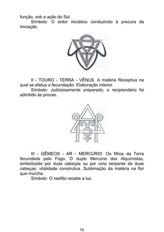 79
função, sob a ação do Sol.
Símbolo: O ardor iniciático conduzindo à procura da
Iniciação.
II - TOURO - TERRA - VÊNUS. A matéria Receptiva na
qual se efetua a fecundação. Elaboração interior.
Símbolo: Judiciosamente preparado, o recipiendário foi
admitido às provas.
III - GÊMEOS - AR - MERCÚRIO. Os filhos da Terra
fecundada pelo Fogo. O duplo Mercúrio dos Alquimistas,
simbolizado por duas cabeças ou por uma serpente de duas
cabeças; vitalidade construtiva. Sublimação da matéria na flor
que murcha.
Símbolo: O neófito recebe a luz.
 