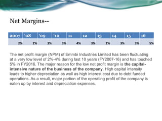 Net Margins--
2007 ‘08 ‘09 ‘10 11 12 13 14 15 16
2% 2% 3% 3% 4% 3% 2% 3% 3% 5%
The net profit margin (NPM) of Emmbi Industries Limited has been fluctuating
at a very low level of 2%-4% during last 10 years (FY2007-16) and has touched
5% in FY2016. The major reason for the low net profit margin is the capital-
intensive nature of the business of the company. High capital intensity
leads to higher depreciation as well as high interest cost due to debt funded
operations. As a result, major portion of the operating profit of the company is
eaten up by interest and depreciation expenses.
 