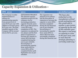 Capacity Expansion & Utilization--
IPO 2010 2011 2012 2016(forward)
The Company is under
implementation to
enhance its
manufacturing capacity
from present level of
5000 M/Ts per year with
addition of around 13000
M/Ts per year. The final
installed capacity of the
Company will be around
18,000 M/Ts. per year.
EXPANSION PROJECT
The planned capacity
expansion project for the
company was for
increasing production
capacity from the 5000
MTA in pre IPO period to
17200 MTA after
completion of IPO. The
expansion was planned in
two phases and the first
phase of expansion to
increase the capacity to
12000 MTA has been
completed during the
year as per schedule.
Second phase of
increasing the capacity
from 12000 MTA to
17200 MTA will be
completed before 30th
September 2011 as per
schedule.
The expansion was
planned in two phases
and the first phase of
expansion to increase the
capacity to 12000 MTA
has been completed
during the last financial
year as per schedule.
Second phase of
increasing the capacity
from 12000 MTA to
18200 MTA has been
successfully completed
during this financial year
“We have also
embarked on the
manufacture of food
grade packaging and
this would add to
another 2,400 tonnes
of capacity by the end
of this calendar year.
We expect a real jump
on capacity to come
in the year 2019, and
to meet that the
strategic planning is
currently underway.”
 