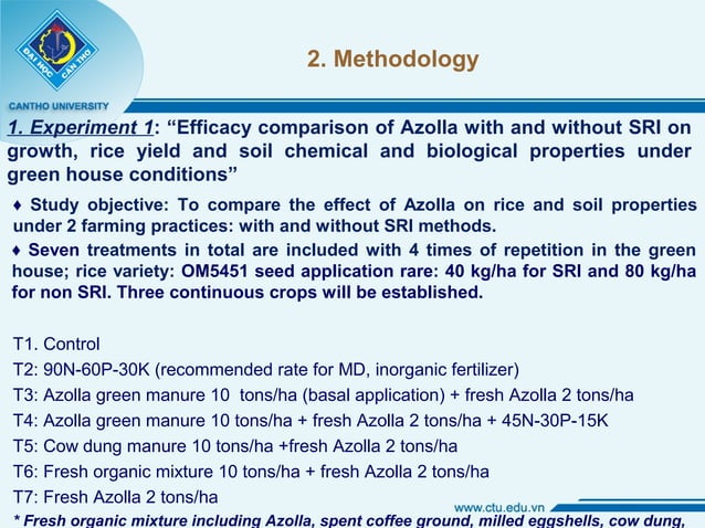 1449 - Azolla Rice Duck Fish Farming Systems with SRI Methods in the ...