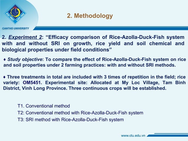 1449 - Azolla Rice Duck Fish Farming Systems with SRI Methods in the ...