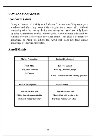 Amul Matrix Amul_FinalReport_PDF | PDF