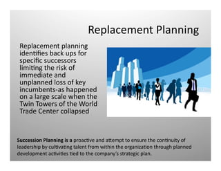 Replacement	
  Planning	
  
	
  Replacement	
  planning	
  
idenQﬁes	
  back	
  ups	
  for	
  
speciﬁc	
  successors	
  
limiQng	
  the	
  risk	
  of	
  
immediate	
  and	
  
unplanned	
  loss	
  of	
  key	
  	
  
incumbents-­‐as	
  happened	
  
on	
  a	
  large	
  scale	
  when	
  the	
  
Twin	
  Towers	
  of	
  the	
  World	
  
Trade	
  Center	
  collapsed	
  
Succession	
  Planning	
  is	
  a	
  proacQve	
  and	
  aNempt	
  to	
  ensure	
  the	
  conQnuity	
  of	
  
leadership	
  by	
  culQvaQng	
  talent	
  from	
  within	
  the	
  organizaQon	
  through	
  planned	
  
development	
  acQviQes	
  Qed	
  to	
  the	
  company’s	
  strategic	
  plan.	
  	
  
 