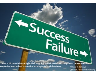 “There	
  is	
  no	
  one	
  universal	
  approach	
  that	
  works	
  well	
  across	
  all	
  companies,	
  rather	
  eﬀecOve	
  
companies	
  match	
  their	
  succession	
  strategies	
  to	
  their	
  business.	
   William	
  J.	
  Rothwell	
  
Eﬀec1ve	
  Succession	
  Planning	
  
 