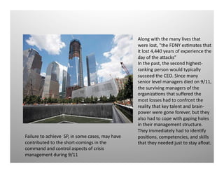 Along	
  with	
  the	
  many	
  lives	
  that	
  
were	
  lost,	
  "the	
  FDNY	
  esQmates	
  that	
  
it	
  lost	
  4,440	
  years	
  of	
  experience	
  the	
  
day	
  of	
  the	
  aNacks”	
  	
  
In	
  the	
  past,	
  the	
  second	
  highest-­‐
ranking	
  person	
  would	
  typically	
  
succeed	
  the	
  CEO.	
  Since	
  many	
  
senior	
  level	
  managers	
  died	
  on	
  9/11,	
  
the	
  surviving	
  managers	
  of	
  the	
  
organizaQons	
  that	
  suﬀered	
  the	
  
most	
  losses	
  had	
  to	
  confront	
  the	
  
reality	
  that	
  key	
  talent	
  and	
  brain-­‐
power	
  were	
  gone	
  forever,	
  but	
  they	
  
also	
  had	
  to	
  cope	
  with	
  gaping	
  holes	
  
in	
  their	
  management	
  structure.	
  
They	
  immediately	
  had	
  to	
  idenQfy	
  
posiQons,	
  competencies,	
  and	
  skills	
  
that	
  they	
  needed	
  just	
  to	
  stay	
  aﬂoat.	
  
Failure	
  to	
  achieve	
  	
  SP,	
  in	
  some	
  cases,	
  may	
  have	
  
contributed	
  to	
  the	
  short-­‐comings	
  in	
  the	
  
command	
  and	
  control	
  aspects	
  of	
  crisis	
  
management	
  during	
  9/11	
  
 