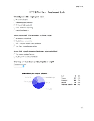 TARGET
37
APPENDIX-A5 Survey Questions and Results
 
