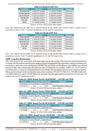 Exchange Rate Fluctuation and Real Sector Output in Nigeria A ...