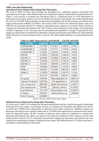 Exchange Rate Fluctuation and Real Sector Output in Nigeria A ...