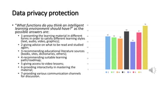 Data privacy protection
• “What functions do you think an intelligent
learning environment should have?” as the
possible answers are:
• 1-presenting the learning material in different
forms in order to satisfy different learning styles
(text, audio, video, graphics);
• 2-giving advice on what to be read and studied
again;
• 3-recommending educational literature sources
(books, sites, dictionaries, others);
• 4-recommending suitable learning
path/roadmap;
• 5-giving access to video lessons;
• 6-providing interactivity in mastering the
material;
• 7-providing various communication channels
for discussion.
 