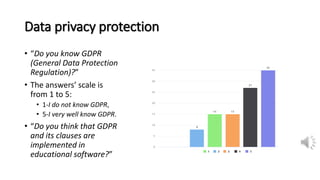 Data privacy protection
• “Do you know GDPR
(General Data Protection
Regulation)?”
• The answers’ scale is
from 1 to 5:
• 1-I do not know GDPR,
• 5-I very well know GDPR.
• “Do you think that GDPR
and its clauses are
implemented in
educational software?”
 