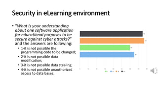 Security in eLearning environment
• “What is your understanding
about one software application
for educational purposes to be
secure against cyber attacks?”
and the answers are following:
• 1-it is not possible the
programming code to be changed;
• 2-it is not possible data
modification;
• 3-it is not possible data stealing;
• 4-it is not possible unauthorized
access to data bases.
 