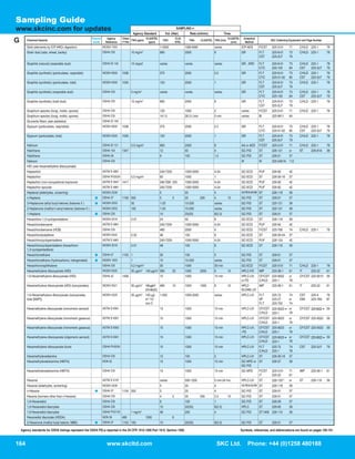 Niosh Sampling Methods 145 187 osha niosh guide | PDF
