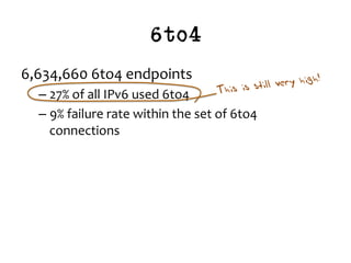 6to4
6,634,660	6to4	endpoints		
– 27%	of	all	IPv6	used	6to4	
– 9%	failure	rate	within	the	set	of	6to4	
connections	
This is still very high!
 