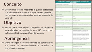 ❖ Documento técnico mediante o qual se estabelece
o zoneamento e as normas que devem presidir o
uso da área e o manejo dos recursos naturais de
uma UC
❖ Auxilia para que sejam cumpridos os objetivos
estabelecidos na criação de uma UC, bem como
define os objetivos específicos de manejo
❖ Deve abranger a área da unidade de conservação,
sua zona de amortecimento e também os
corredores ecológicos
 